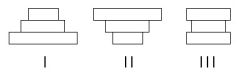 The following questions refer to Figure 53.3, which depicts the age structure of three populations.     Figure 53.3 -Which population appears to be stable? A) I B) II C) III D) I and II E) II and III