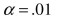Find the critical value z assuming application of a normal distribution. -Left-tailed test;   Find the value of the test statistic z using the following information.