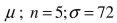 For the next questions, determine which is the correct distribution. -95% Confidence Interval for   . The sample data appear to come from a normally distributed population. A)  Normal distribution B)  Student t distribution C)  Chi square distribution D)  None of the above