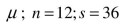For the next questions, determine which is the correct distribution. -95% Confidence Interval for   . The sample data appear to come from a normally distributed population. A)  Normal distribution B)  Student t distribution C)  Chi square distribution D)  None of the above