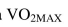 Use the following distribution for the next questions. The mean maximum aerobic pow   ) score for women ages 20 to 29 is 36 ml/min/kg with a standard deviation of 7 ml/min/kg. -Find the probability of a woman between the ages of 20 to 29 having a   score of between 30 ml/min/kg and 42 ml/min/kg.