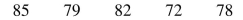 Use the following data for the next questions. The ages of five residents in aretirement community are:   -Construct a normal quantile plot.
