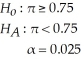 For the following hypothesis test   With n = 100 and p = 0.66,state the decision rule in terms of the critical value of the test statistic A) The decision rule is: reject the null hypothesis if the calculated value of the test statistic,z,is less than the critical value of the test statistic z = -1.96.Otherwise,do not reject. B) The decision rule is: reject the null hypothesis if the calculated value of the test statistic,z,is less than the critical value of the test statistic z = -1.645.Otherwise,do not reject. C) The decision rule is: reject the null hypothesis if the calculated value of the test statistic,z,is greater than the critical value of the test statistic z = 1.96.Otherwise,do not reject. D) The decision rule is: reject the null hypothesis if the calculated value of the test statistic,z,is greater than the critical value of the test statistic z = 1.645.Otherwise,do not reject.