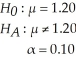 You are given the following null and alternative hypotheses:   If the true population mean is 1.25,determine the value of beta.Assume the population standard deviation is known to be 0.50 and the sample size is 60. A) 0.40 B) 0.04 C) 0.51 D) 0.80