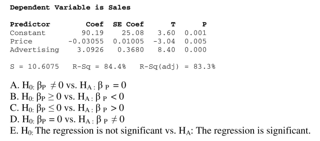Perform statistical inference for multiple regression. What affects flat panel LCD TV sales? Flat panel LCD TV's are sold through a Variety of outlets. Sales figures (number of units) for the popular Sony Bravia were Obtained for last quarter from a sample of 30 different stores. Also collected were data On the selling price and amount spent on advertising the Sony Bravia (as a percentage of Total advertising expenditure in the previous quarter) at each store. Output is shown Below. The correct null and alternative hypotheses for testing the regression coefficient Of Price is