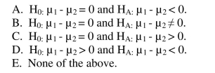 Write hypotheses for the two-sample t-test. Data were collected on annual personal time (in hours) taken by a random sample of 16 Women (group1) and 7 men (group 2) employed by a medium sized company. The women Took an average of 24.75 hours of personal time per year with a standard deviation of 2.84 Hours. The men took an average of 21.89 hours of personal time per year with a standard Deviation of 3.29 hours. The Human Resources Department believes that women tend to Take more personal time than men because they tend to be the primary child care givers in The family. The correct null and alternative hypotheses to test this belief are