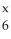 In the symbol below, x is ________.   C A) the number of neutrons B) the atomic number C) the mass number D) the isotope number E) the elemental symbol