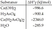 Given the data in the table below, ΔH°<sub>rxn</sub> for the reaction Ca(OH) <sub>2</sub> + 2H<sub>3</sub>AsO<sub>4</sub> → Ca(H<sub>2</sub>AsO<sub>4</sub>) <sub>2</sub> + 2H<sub>2</sub>O Is ________ kJ.   A) -744.9 B) -4519 C) -4219 D) -130.4 E) -76.4