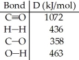 The reaction below is used to produce methanol: CO (g) + 2H<sub>2</sub> (g) → CH<sub>3</sub>OH (l)△H<sub>rxn </sub>= -128 kJ (a) Calculate the C-H bond energy given the following data:   (b) The tabulated value of the (C-H)bond energy is 413 kJ/mol. Explain why there is a difference between the number you have calculated in (a)and the tabulated value.