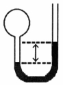 A gas vessel is attached to an open-end manometer filled with a nonvolatile liquid of density 0.993 g/mL as shown below.   The difference in heights of the liquid in the two sides of the manometer is 32.3 mm when the atmospheric pressure is 765 mm Hg. Given that the density of mercury is 13.6 g/mL, the pressure of the enclosed gas is ________ atm. A) 1.05 B) 1.01 C) 0.976 D) 0.993 E) 1.08