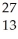 Which of these nuclides is most likely to be radioactive? A)    K B)    Al C)    I D)    Am E)    Bi