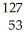 Which of these nuclides is most likely to be radioactive? A)    K B)    Al C)    I D)    Am E)    Bi