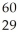 The mass of a proton is 1.00728 amu and that of a neutron is 1.00867 amu. What is the mass defect (in amu) of a   Ni nucleus? (The mass of a nickel-60 nucleus is 59.9308 amu.)  A) 0.5449 B) 1.2374 C) 0.5491 D) 28.7930 E) 1.3066