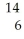 In balancing the nuclear reaction   C → E +   e, the identity of element E is ________. A) B B) N C) C D) O E) none of the above