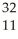What is the missing product from this reaction?   Na �→ _____ +   e A)    Ne B)    Mg C)    Na D)    Na E)    Na