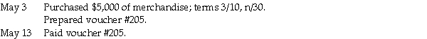 Fox Company uses a voucher system and the periodic inventory method.The following transactions were completed:     Required: Prepare journal entries to record the above transactions.Assume Fox Company uses the gross method for recording purchases.Omit explanations.