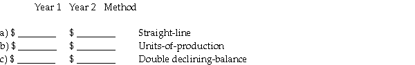 Yamara Company purchased a $80,000 machine on January 1.The machine is expected to have a useful life of 10 years or 60,000 operating hours and a residual value of $5,000.The machine was used for 6,000 hours in the first year and 4,400 hours in the second year.Compute the amount of depreciation expense for the first and second years under each of the methods below.