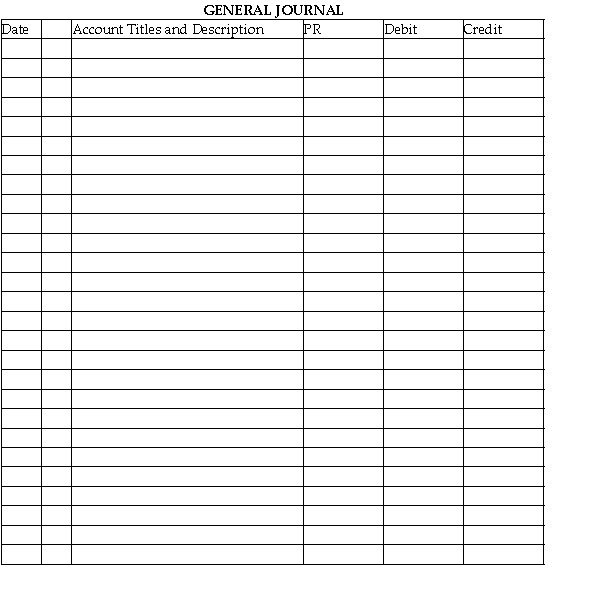  Plymouth Sharks Hockey Accessories had the following transactions involving the sale of merchandise.You are to prepare the necessary general journal entries.All sales are subject to a 6% sales tax and have a 2/10,n/30 discount terms.  December 2  \quad Sold merchandise priced at  \$ 100  to Cathy Norton on account. December 4  \quad Sold merchandise priced at  \$ 125  to a cash customer. Decem ber 10  \quad Payment from Cathy Norton received. Decem ber 16  \quad Cash customer returned  \$ 40  worth of merchandise. -The following are transactions for Brian for the month of October.Indicate how the following transactions would be recorded by completing the necessary journal entries as appropriate (omit explanations).Also post to the subsidiary general and subsidiary ledgers. Oct.1 Brian invested $15,000 in his business. Oct.3 Sold $2,500 of merchandise on account to H.Holand,sales invoice No.1,terms 1/10,n/30. Oct.5 Sold $1,200 of merchandise on account to T.Traer,sales invoice No.2,terms 1/10,n/30. Oct.13 Received cash from H.Holand in payment for October 3 transaction,less the discount. Oct.14 Issued credit memorandum No.1 to T.Traer for $100 for merchandise returned from October 5 sale on account. Oct.15 Received cash from T.Traer for the amount due,less the discount.        