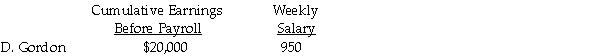Sweetman's Recording Studio payroll records show the following information:     Assume the following: a)FICA: OASDI,6.2% on a limit of $117,000;Medicare,1.45%. b)Each employee contributes $40 per week for union dues. c)State income tax is 5% of gross pay. d)Federal income tax is 20% of gross pay. Prepare a general journal payroll entry.