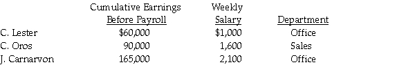 Prepare a general journal payroll entry for Advanced Computer Programming using the following information:     Assume the following: a)FICA: OASDI,6.2% on a limit of $117,000;Medicare,1.45%. b)Federal income tax is 15% of gross pay. c)Each employee pays $20 per week for medical insurance.