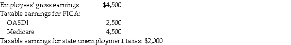  Mike's Door Service's payroll data for the second week of June included the following:     Assume the following tax rates:   \begin{array} { l r }  \text { FICA-OASDI } & 6.2 \% \\ \text { FICA-Medicare } & 1.45 \% \\ \text { State unemployment } & 1.5 \% \\ \text { Federal unemployment } & 0.06 \% \end{array}   Required: Prepare the payroll tax expense entry. 