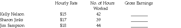 From the following information,complete the chart for gross earnings for the week.Assume an overtime rate of time and a half over 40 hours.   