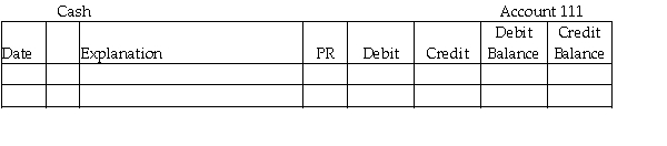 Post the following to the ledger of Wiley Services.The partial chart of accounts is: 111 Cash 121 Accounts Receivable 211 Accounts Payable 411 Service Fees Earned