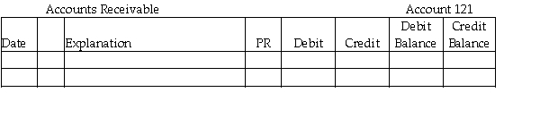 Post the following to the ledger of Wiley Services.The partial chart of accounts is: 111 Cash 121 Accounts Receivable 211 Accounts Payable 411 Service Fees Earned