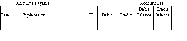 Post the following to the ledger of Wiley Services.The partial chart of accounts is: 111 Cash 121 Accounts Receivable 211 Accounts Payable 411 Service Fees Earned