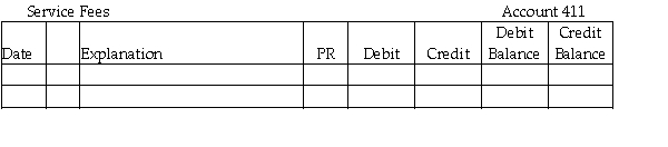 Post the following to the ledger of Wiley Services.The partial chart of accounts is: 111 Cash 121 Accounts Receivable 211 Accounts Payable 411 Service Fees Earned