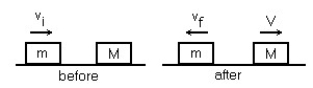   -A block of mass m = 2.2 kg,moving on frictionless surface with a speed v<sub>i</sub> = 9.1 m/s,makes a perfectly elastic collision with a block of mass M at rest.After the collision,the 2.2 kg block recoils with a speed of v<sub>f</sub> = 0.7 m/s.In the figure,the mass M is closest to: A) 2.6 kg B) 18.48 kg C) 2.4 kg D) 31 kg E) 2.2 kg