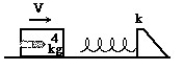   -An 8 g bullet is shot into a 4.0 kg block,at rest on a frictionless horizontal surface.The bullet remains lodged in the block.The block moves into a spring and compresses it by 3.7 cm.The force constant of the spring is 2500 N/m.In the figure,the initial velocity of the bullet is closest to: A) 460 m/s B) 440 m/s C) 480 m/s D) 500 m/s E) 520 m/s