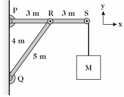   -A uniform 200 kg beam,6 m long,is freely pivoted at P.The beam is supported in a horizontal position by a light strut,5 m long,which is freely pivoted at Q and is loosely pinned to the beam at R.A load of mass is suspended from the end of the beam at S.A maximum compression of 25,000 N in the strut is permitted,due to safety.In the figure,the maximum mass M of the load is closest to: A) 920 kg B) 665 kg C) 1175 kg D) 1120 kg E) 1375 kg