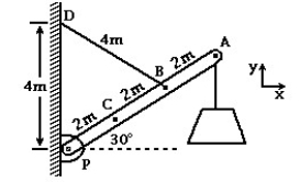   -A 100 kg nonuniform boom,6.0 m long,is loosely pinned at the pivot at P.A 700 kg block is suspended from the end of the boom at A.The boom forms a 30° angle with the horizontal,and is supported by a cable,4.0 m long,between points D and B.Point B is 4.0 m from P,and point D is 4.0 m above P.The center of mass of the boom is at point C,which is 2.0 m from P.In the figure,the y-component of the pivot force on the boom at P is closest to: A) 2500 N B) 4200 N C) 6100 N D) 7800 N E) 8100 N