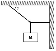   -In the figure,a block of mass M hangs in equilibrium.The rope that is fastened to the wall is horizontal and has a tension of 38 N.The rope that is fastened to the ceiling has a tension of 59 N and makes an angle Θ with the ceiling.The angle Θ is: A) 50° B) 40° C) 33° D) 65° E) 45°