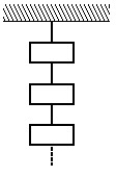   -In the figure,a certain type of string will break if the tension in the string exceeds 300 N.A number of 8-kg weights are hung one below the other from a hook in the ceiling using this string.The number of weights that causes the string to break and the string segment that will break are as follows: A) When the 4th weight is added,the top string segment will break. B) Each segment has a tension of 78.4000015 N,and there is no limit to the number of weights that can be suspended. C) When the 4th weight is added,the bottom string segment will break. D) When the 4th weight is added,all string segments will break. E) When the 38th weight is added,all string segments will break.