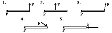   -In the figure,a given force F is applied to a rod in several different ways.In which case is the torque due to F about the pivot P greatest? A) 1 B) 2 C) 3 D) 4 E) 5
