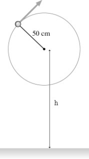 The figure shows a 3.0 kg ball tied to the end of a 50 cm long string being swung in a circle in a vertical plane at constant speed.The center of the circle is h = 510 cm above the floor.The ball is swung at the minimum speed necessary to make it over the top without the string going slack.If the string is released at the instant the ball is at the top of the loop,how far to the right of the center of the circle does the ball hit the ground?   A) 240 cm B) 230 cm C) 210 cm D) 0.0 cm