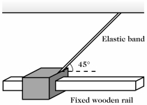 A device has a 100 g wooden shuttle that is pulled horizontally along a square frictionless wooden rail by an elastic band.The shuttle is released when the elastic band has 6.4 N tension at a 35º angle.What is the magnitude of the initial acceleration of the shuttle? (See the figure. )    A) 52 m/s<sup>2</sup> B) 37 m/s<sup>2</sup> C) 64 m/s<sup>2</sup> D) 62 m/s<sup>2</sup>