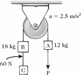   Three blocks, connecting ropes, and a light frictionless pulley comprise a system, as shown. An external force P is applied downward on block A. The system accelerates at the rate of 2.5 m/s<sup>2</sup>. The tension in the rope connecting block B and block C equals 60 N. -In the figure above,the external force P is closest to: A) 170 N B) 190 N C) 210 N D) 230 N E) 250 N