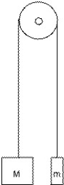 Two unequal masses M and m are connected by a light cord passing over a pulley of negligible mass.When released,the system accelerates.Friction is negligible.   Which figure below gives the correct free-body force diagrams for the two masses in the moving system? A)    B)    C)    D)   