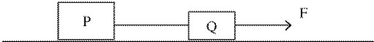 Two bodies P and Q on a perfectly smooth horizontal surface are connected by a light cord.The mass of P is greater than that of Q.A horizontal force   is applied to Q as shown in the figure,accelerating the bodies to the right.   The magnitude of the force exerted by the connecting cord on body P will be A) zero. B) less than F but not zero. C) equal to F. D) greater than F.