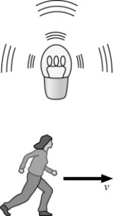 A light source is flashing on and off with a frequency of 1 Hz.If you were to run really fast (say 80% the speed of light) ,with your direction of motion perpendicular to the direction of the light,you would observe the frequency of the flashing to   A) decrease. B) increase. C) remain the same.