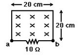 <strong> In the figure,a wire and a 10 Ω resistor are used to form a circuit in the shape of a square, 20 cm by 20 cm.A uniform but nonsteady magnetic field is directed into the plane of the circuit.The magnitude of the magnetic field is decreased from 2.70 T to 0.90 T in a time interval of 96 ms.The average induced current and its direction through the resistor,in this time interval,are closest to:</strong> A)75 mA,from b to a B)45 mA,from b to a C)75 mA,from a to b D)45 mA,from a to b E)110 mA,from a to b