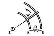 <strong> In the figure,a straight wire carries a steady current I.A bar is in contact with a pair of circular rails and rotates about the straight wire.The induced current through the resistor R is:</strong> A)zero B)from a to b C)from b to a