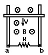   -In the figure,a bar is in contact with a pair of parallel rails.A steady,uniform,magnetic field,perpendicular to the plane of the rails,is present.The bar is in motion with velocity ν.The induced current through the resistor R is: A) zero B) from a to b C) from b to a