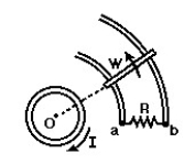   -In the figure,a loop carries a steady current I.A bar is in contact with a pair of circular rails and rotates about the center of the loop.The induced current through the resistor R is: A) zero B) from a to b C) from b to a