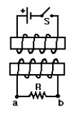   -In the figure,two solenoids are side by side.The switch S,initially open,is closed.The induced current through the resistor R is: A) zero B) from a to b C) from b to a