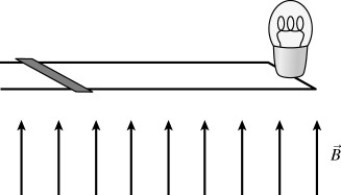 A conducting bar is free to slide horizontally on the rails of a conducting frame,as shown in the figure.A lightbulb is attached to the right end of the rails.A spatially uniform magnetic field is oriented vertically (perpendicular to the horizontal plane of the rails and bar) .Initially the bar is stationary.The strength of the magnetic field begins increasing in time at a constant rate,which induces a current through the bar,frame,and lightbulb.The bar begins to move due to the magnetic force exerted on it.Once the bar begins to move,the brightness of the lightbulb   A) stays the same. B) increases. C) decreases. D) suddenly drops to zero.