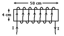 <strong> A solenoid is wound with 470 turns on a form 4 cm in diameter and 50 cm long.The windings carry a current in the sense that is shown.The current produces a magnetic field,of magnitude 4.1 mT,at the center of the solenoid.In the figure,the current in the solenoid windings is closest to:</strong> A)3.5 A B)3.0 A C)2.6 A D)4.3 A E)3.9 A